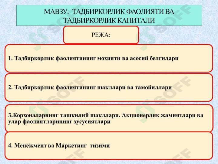 TADBIRKORLIK FAOLIYaTI VA TADBIRKORLIK KAPITALI