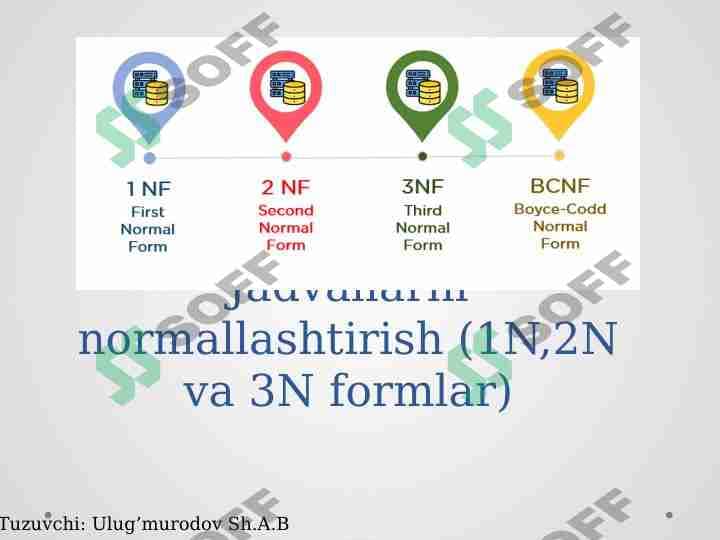 Jadvallarni normallashtirish SQL