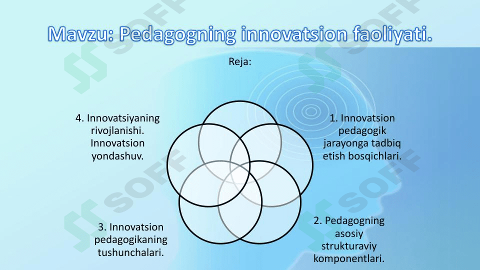 Pedagogning innovatsion faoliyati