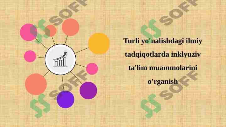Turli yo'nalishdagi ilmiy tadqiqotlarda inklyuziv ta'lim muammolarini o'rganish