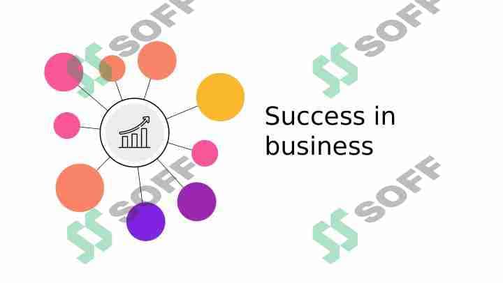Success in business