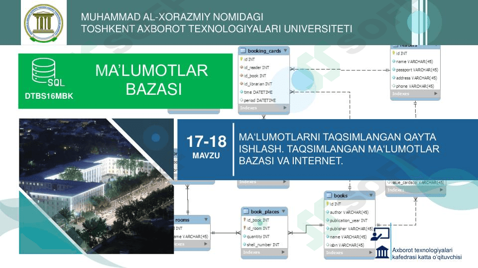 Taqsimlangan ma‘lumotlar bazasi va Internet.