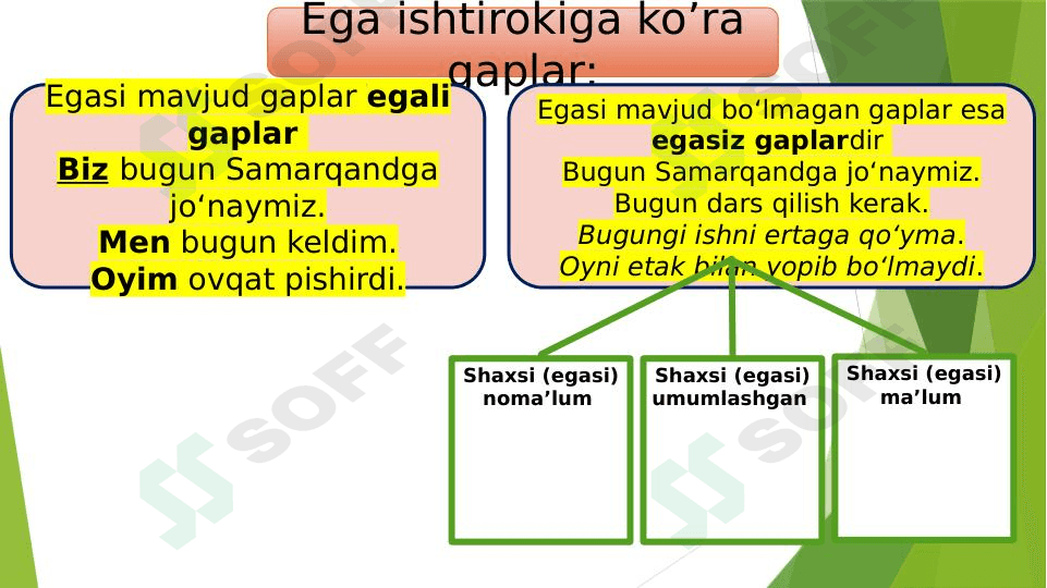 Ega ishtirokiga ko’ra gaplar.