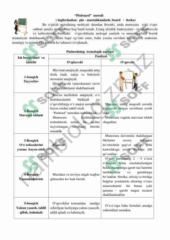 “Pinboard”  metodi