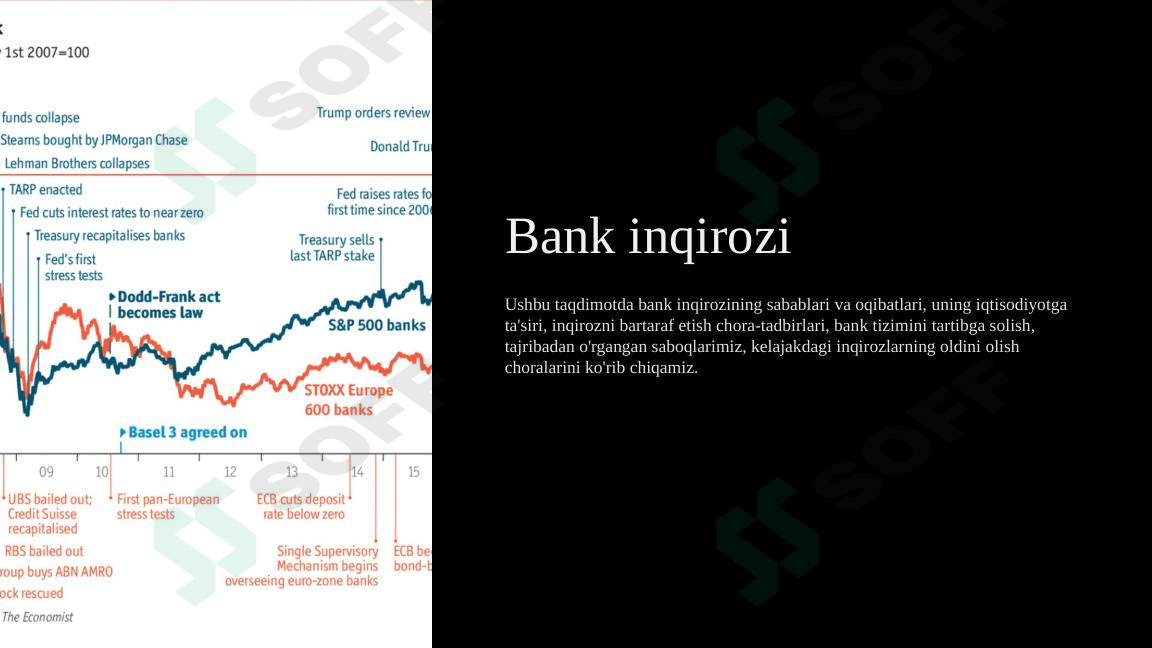 Bank inqirozi