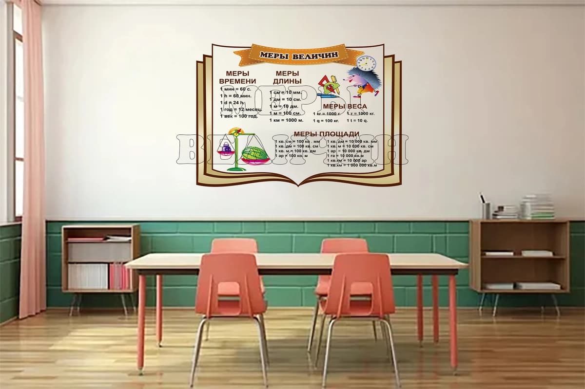 📐 O‘lchov birliklari plakati — Меры величин (TIF format)