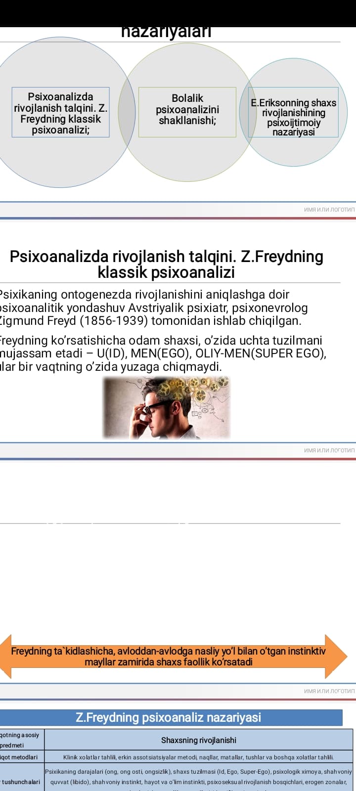 Psixologik maktablarda rivojlanish nazariyalari