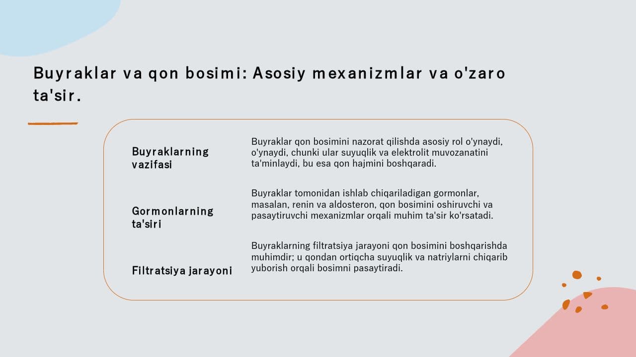 Arterial bosimning boshqariluvida buyraklarning roli