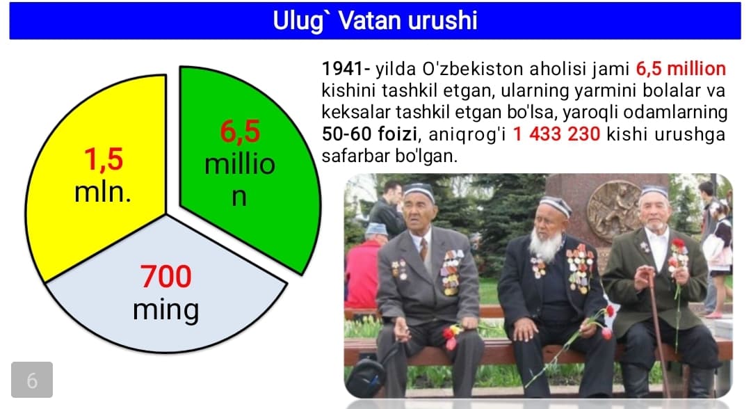 2- jahon urushi