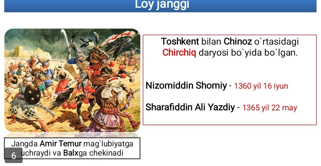 Amir Temur davlati