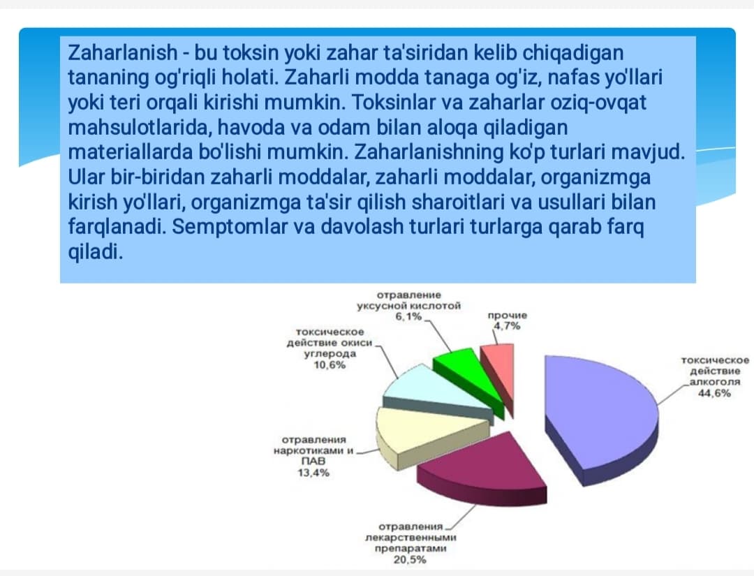Zaharlanish haqida umumiy ma'lumot. Zaharlanish turlari.