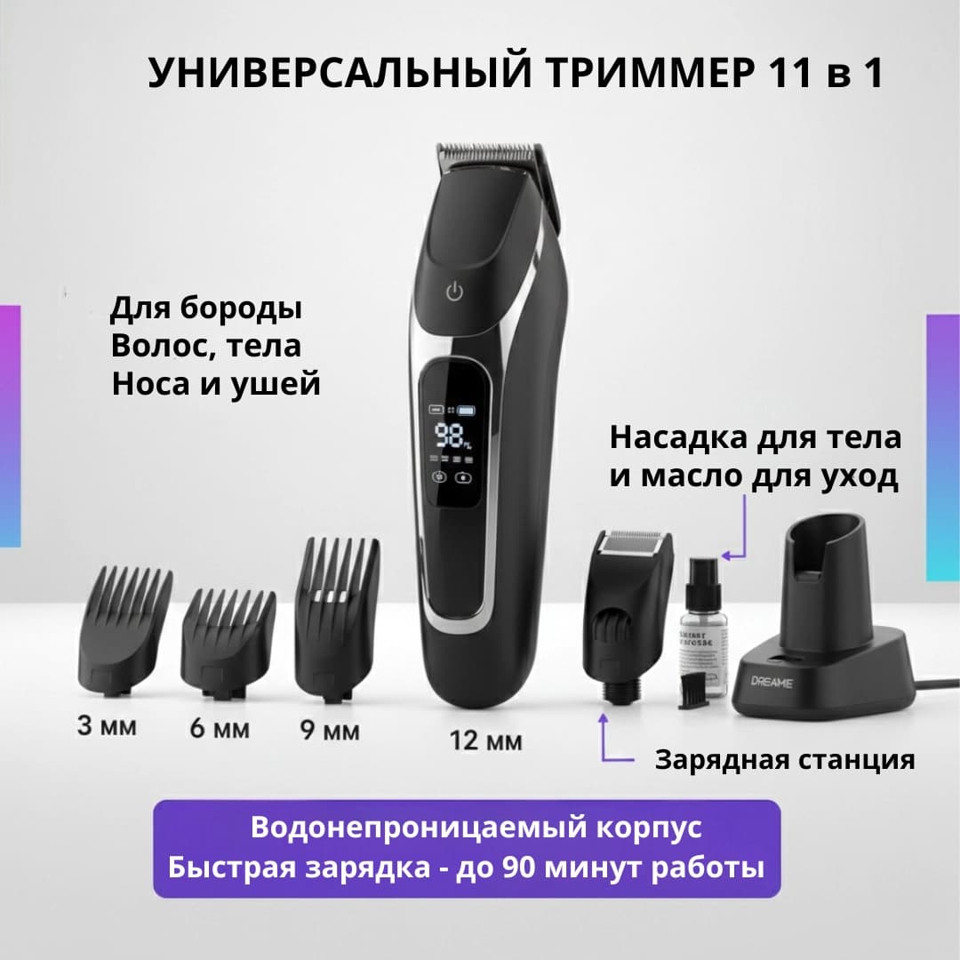 Trimmer infografika shabloni.