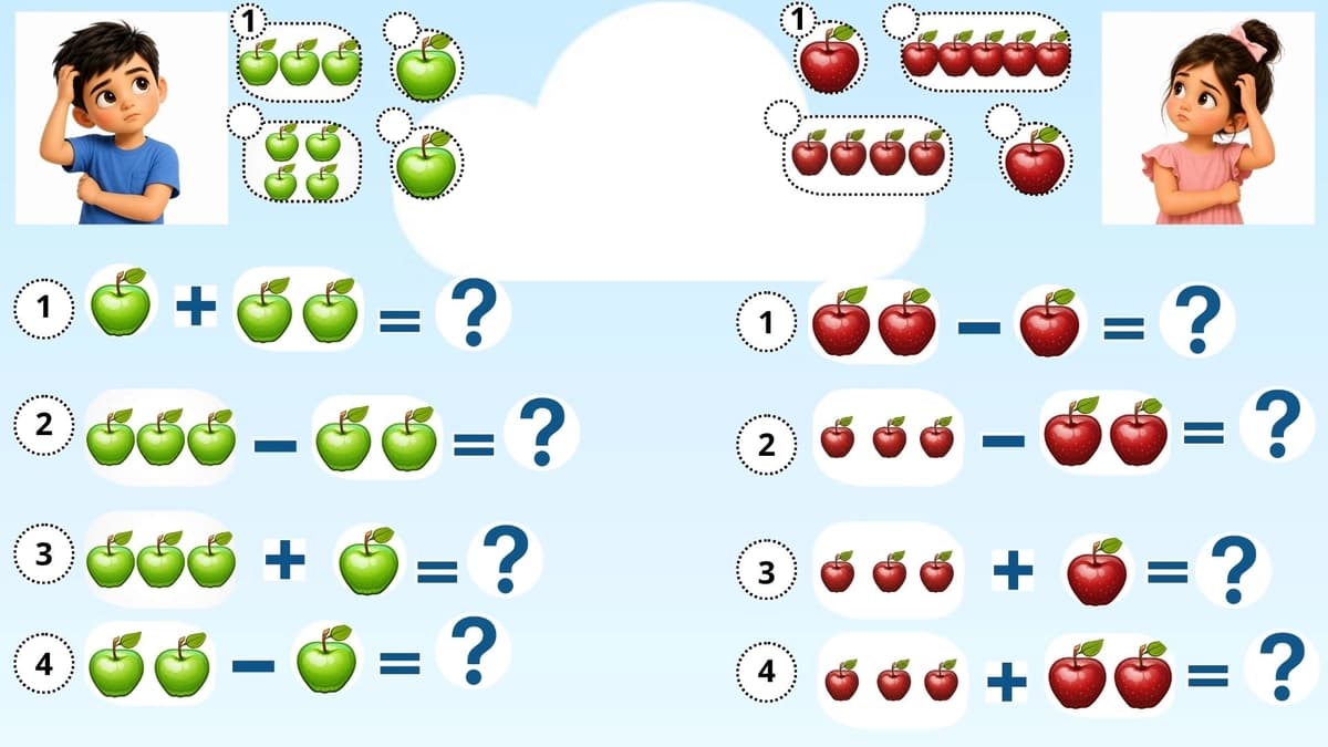 bolar uchun matematika