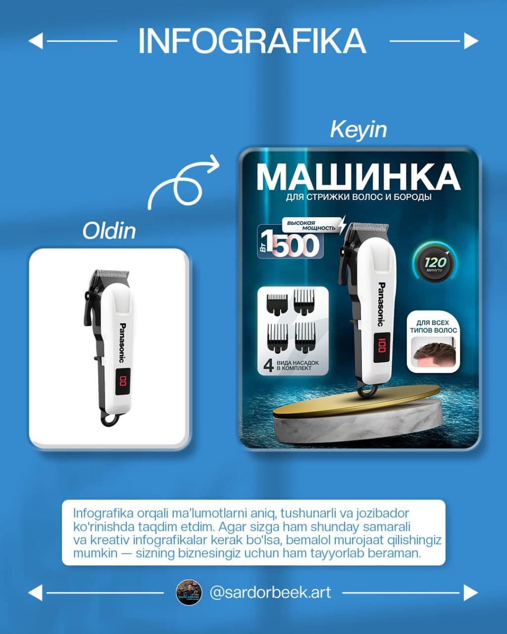 Infografika | Mahsulotlar uchun kartochkalar