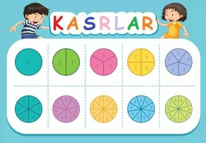Matematik misollar