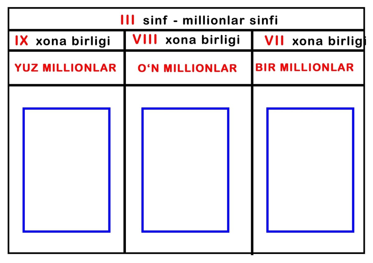 Matematik misollar