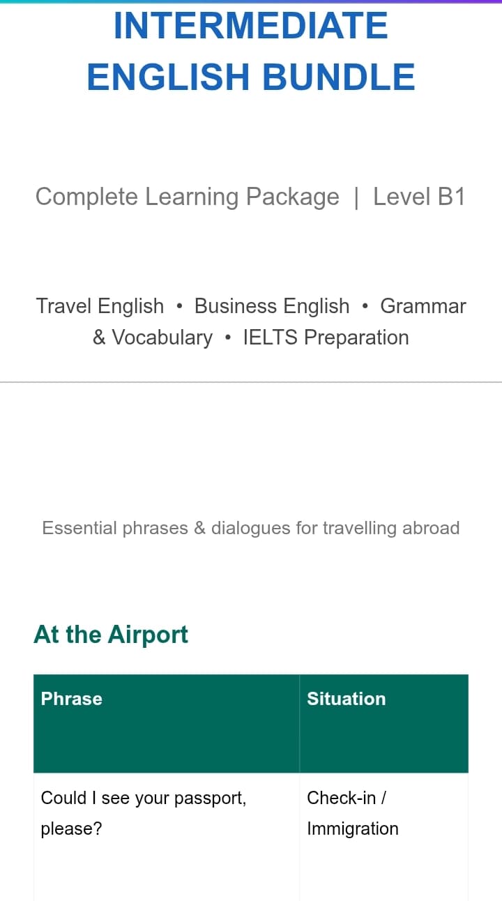 Intermediate English Bundle B1 — Sayohat, biznes, grammatika va IELTS
Intermediate English Bundle B1