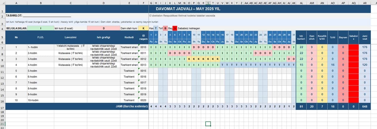 Davomat jadvali