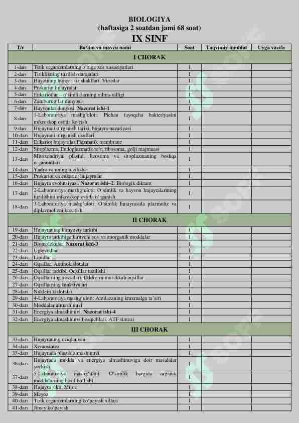 9-sinf taqvimiy reja biologiya