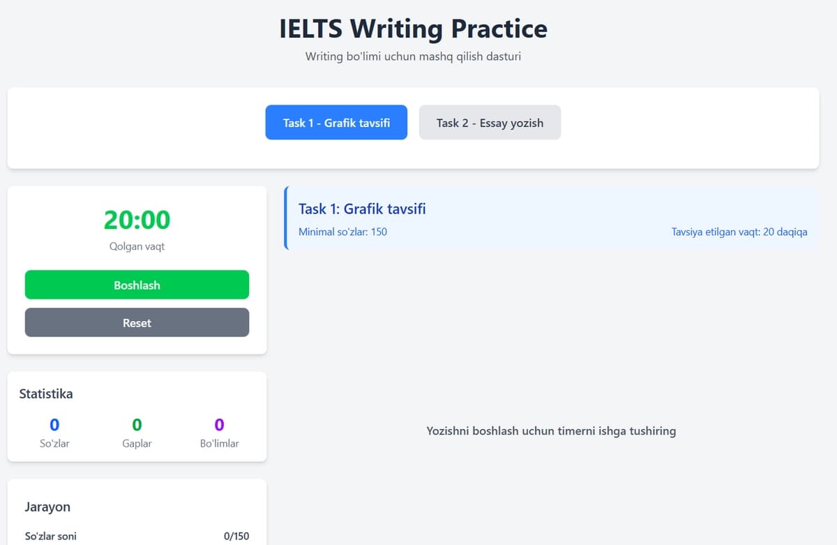 IELTS Writing Practise
