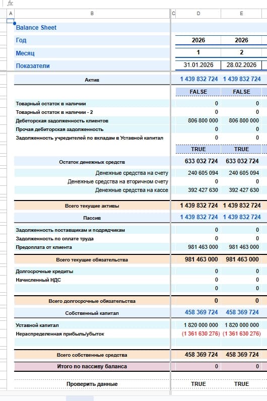 Финансовые модели, Financial models, Moliyaviy modellar