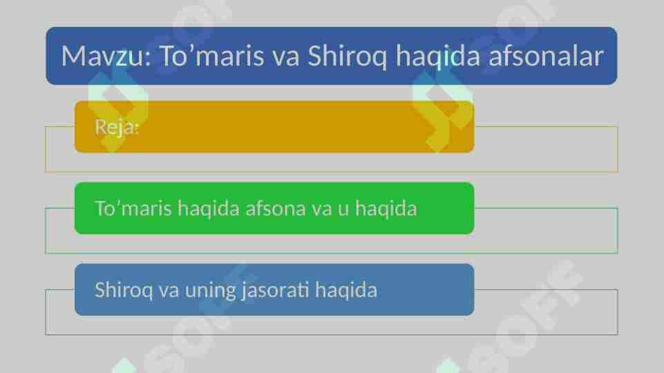 To’maris va Shiroq haqida afsonalar