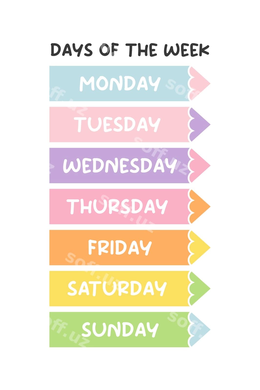 Hafta kunlari uchun o'quv devoriy rasm plakati | Days week educational wall art poster