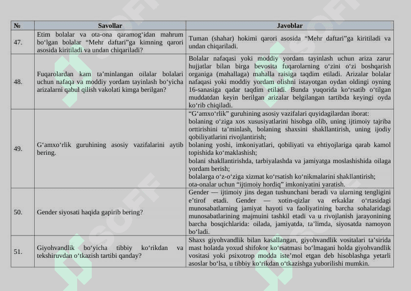 Ijtimoiy himoya suhbat savollari javoblari bilan