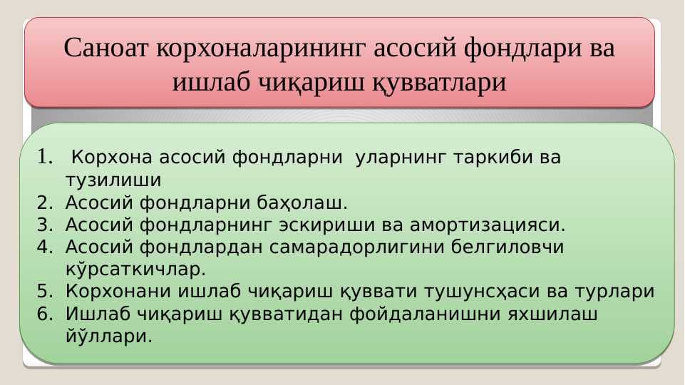Саноат корхоналарининг асосий фондлари ва ишлаб чиқариш қувватлари