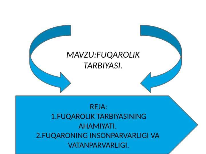 FUQAROLIK TARBIYASI.