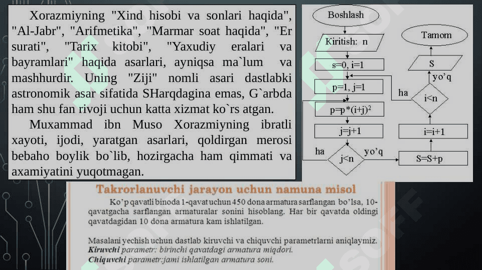 O'rta asr Sharq allomalarining matematikaga qo'shgan hissasi
