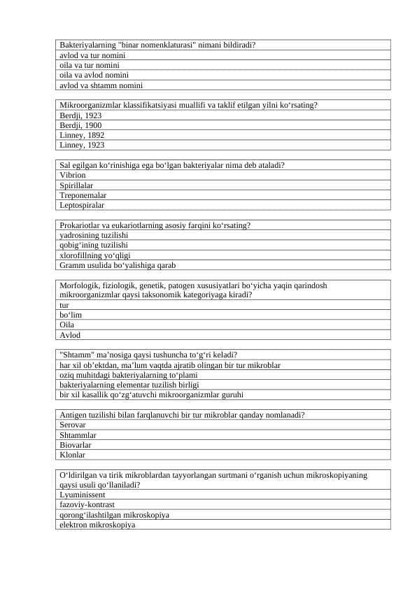 Test mikrobiologiya 1 qism javoblari bilan
