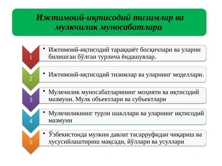 Ижтимоий-иқтисодий тизимлар ва мулкчилик муносабатлари