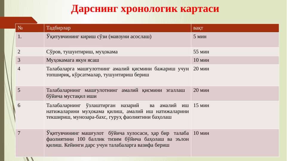 Кислота ишқор мувозанатининг бузилиши