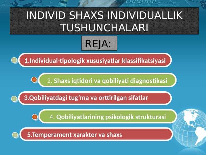 INDIVID SHAXS INDIVIDUALLIK TUSHUNCHALARI