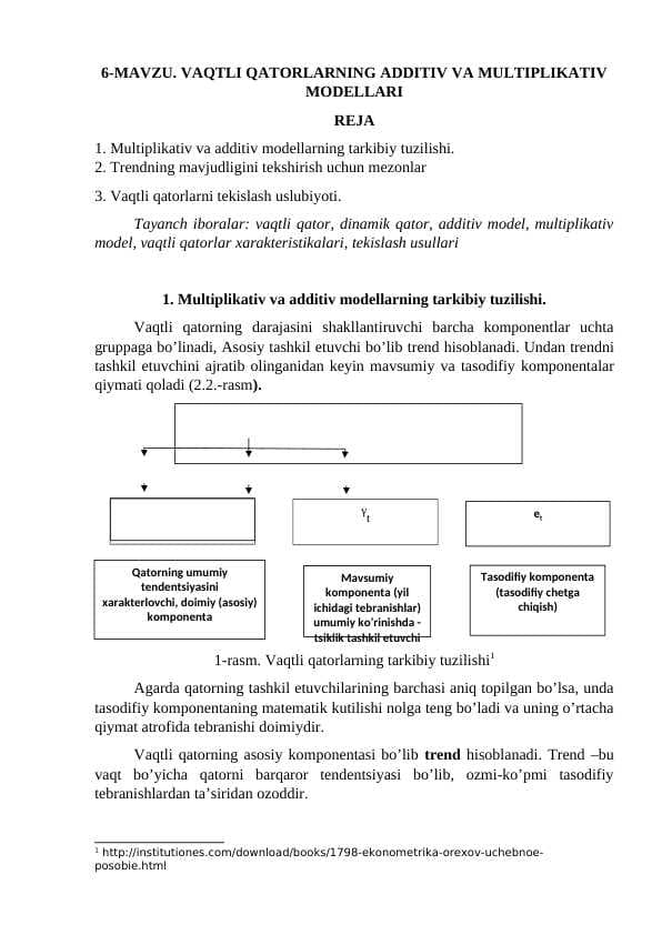 VAQTLI QATORLARNING ADDITIV VA MULTIPLIKATIV MODELLARI