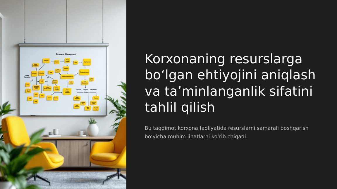 Korxonaning resurslarga boʻlgan ehtiyojini aniqlash va ta’minlanganlik sifatini tahlil qilish