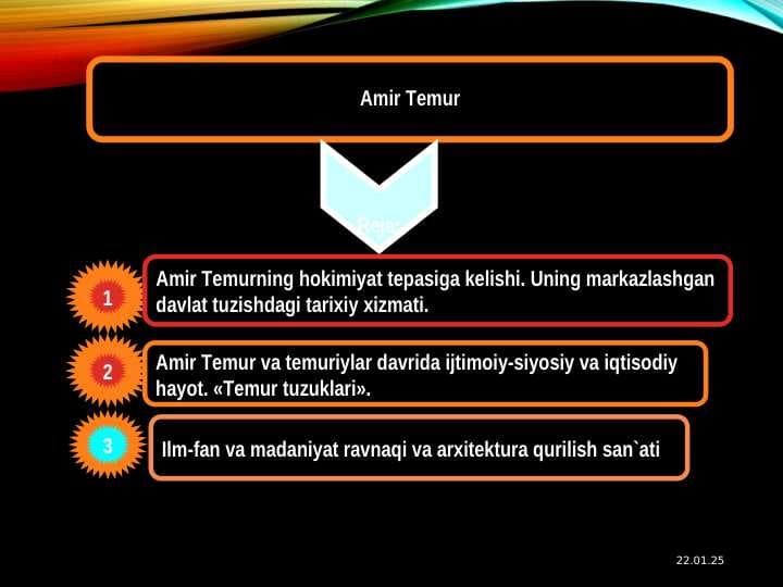 Amir Temur va temuriylar davlati