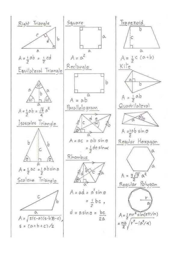 Geometriya formula