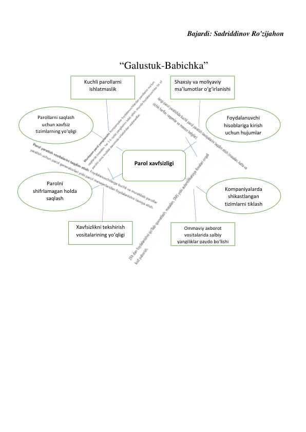"Galustuk-babichka" va "Nosozliklar daraxti tahlili diagrammasi" usullari