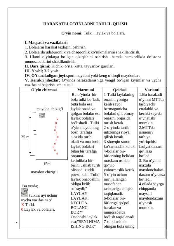 HARAKATLI O’YINLARNI TAHLIL QILISH