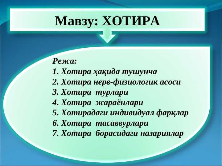 Xotira