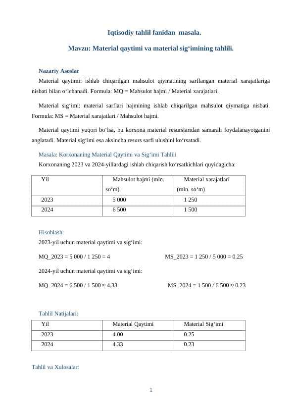 Material qaytimi va material sig‘imining tahlili.