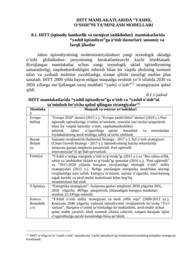 IHTT MAMLAKaaATLARIDA “YASHIL O‘SISH”NI TA’MINLASH MODELLARI