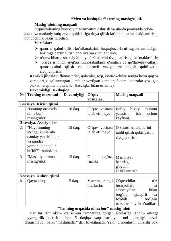 "Men va boshqalar" Trening ishlanma