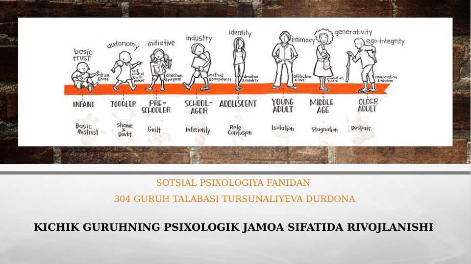 Kichik guruhning psixologik jamoa sifatida rivojlanishi