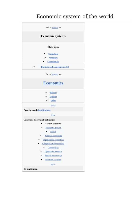 Economic system of the world