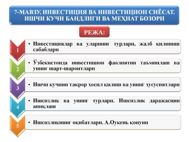 7-мавзу Иқтисодиёт назарияси.ppt