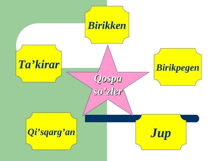 Qospa so’zler