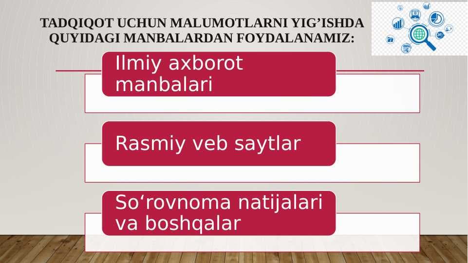 Tadqiqot uchun malumotlarni yig’ish